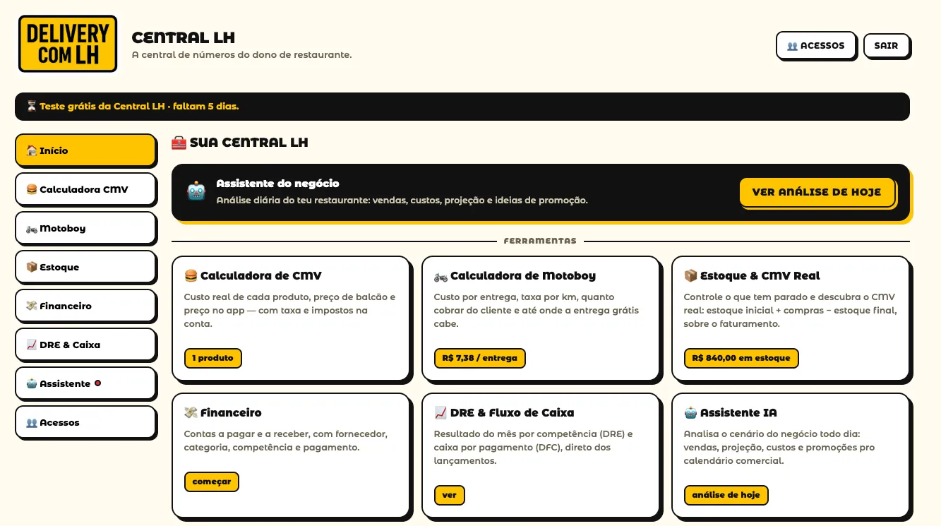 Tela inicial da Central LH: assistente do negócio e as ferramentas (CMV, motoboy, estoque, financeiro, DRE e IA)